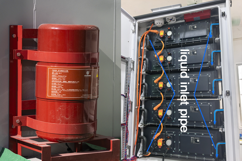 Fire Safety System