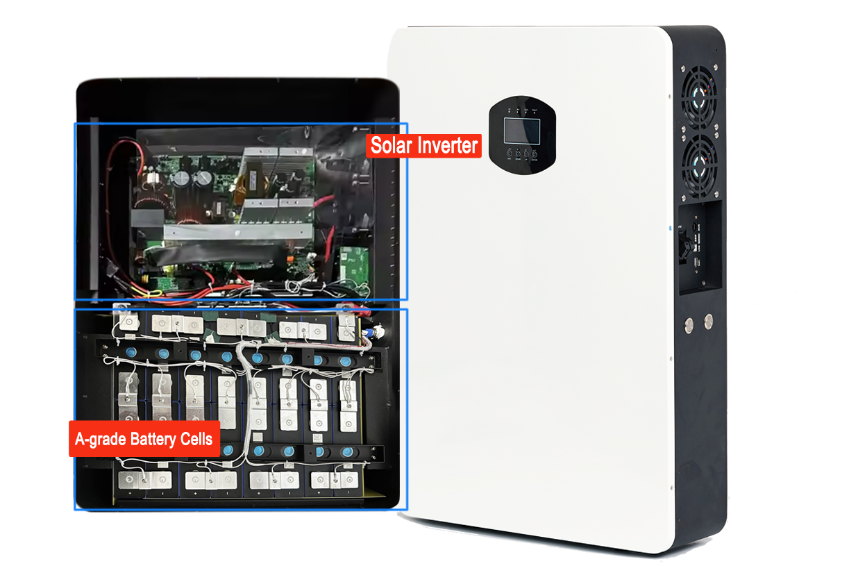 Integrated inverter + LiFePO4 battery